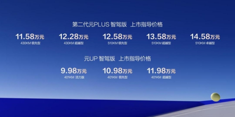 潮跑智驾SUV第二代元PLUS智驾版郑州震撼登场